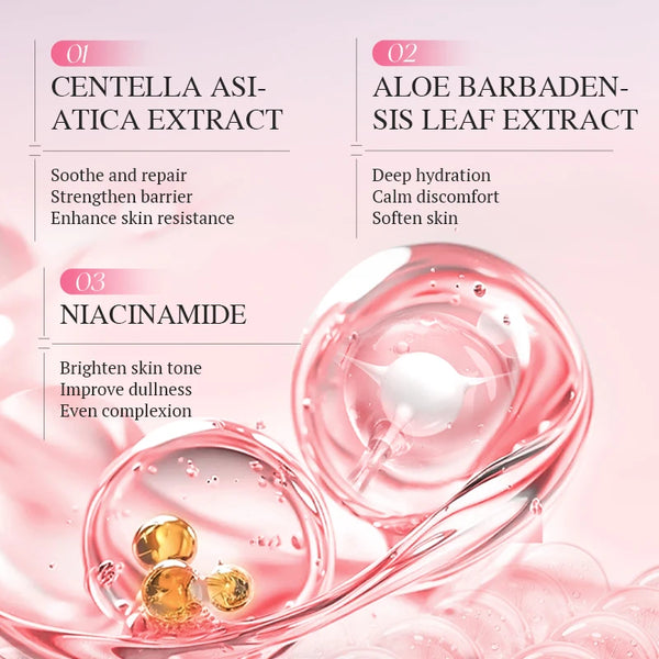 Glow & Revitalize Body Lotion